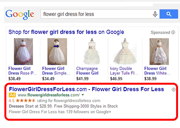Google-PPC-Ad-Positions | Navazon Digital