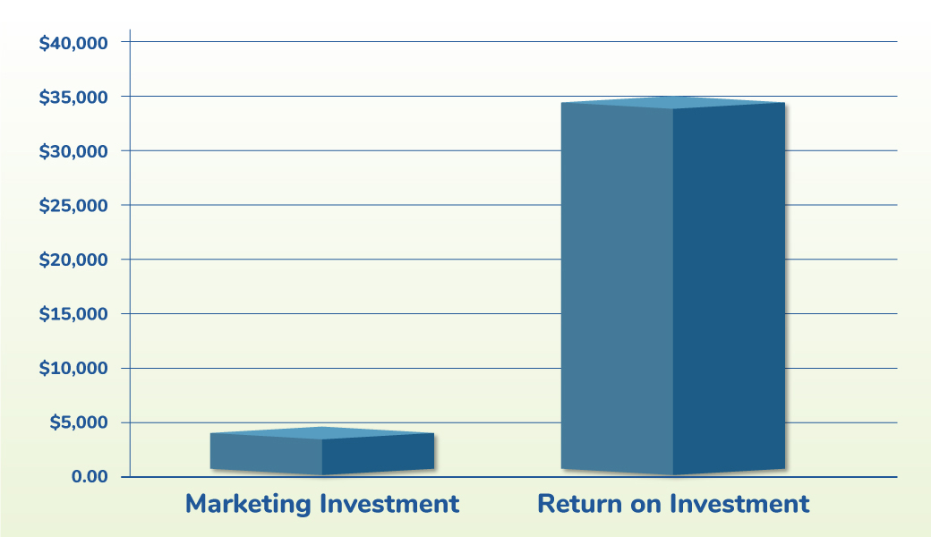 Navazon-Digital-Money-Increasing-Bar-Graph-V3 | Navazon Digital