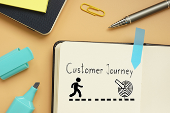 What is "Customer Journey" and Why You Should Care | Navazon Digital