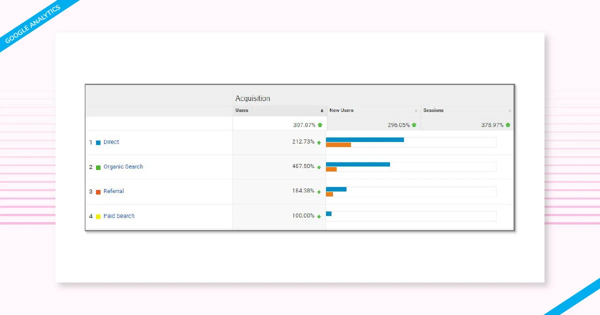 Portfolio-Image-Square-Print-Google-Analytics-8 | Navazon Digital Portfolio-Image-Square-Print-Google-Analytics-8 | Navazon Digital