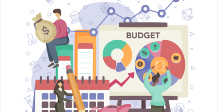 PPC budget optimization