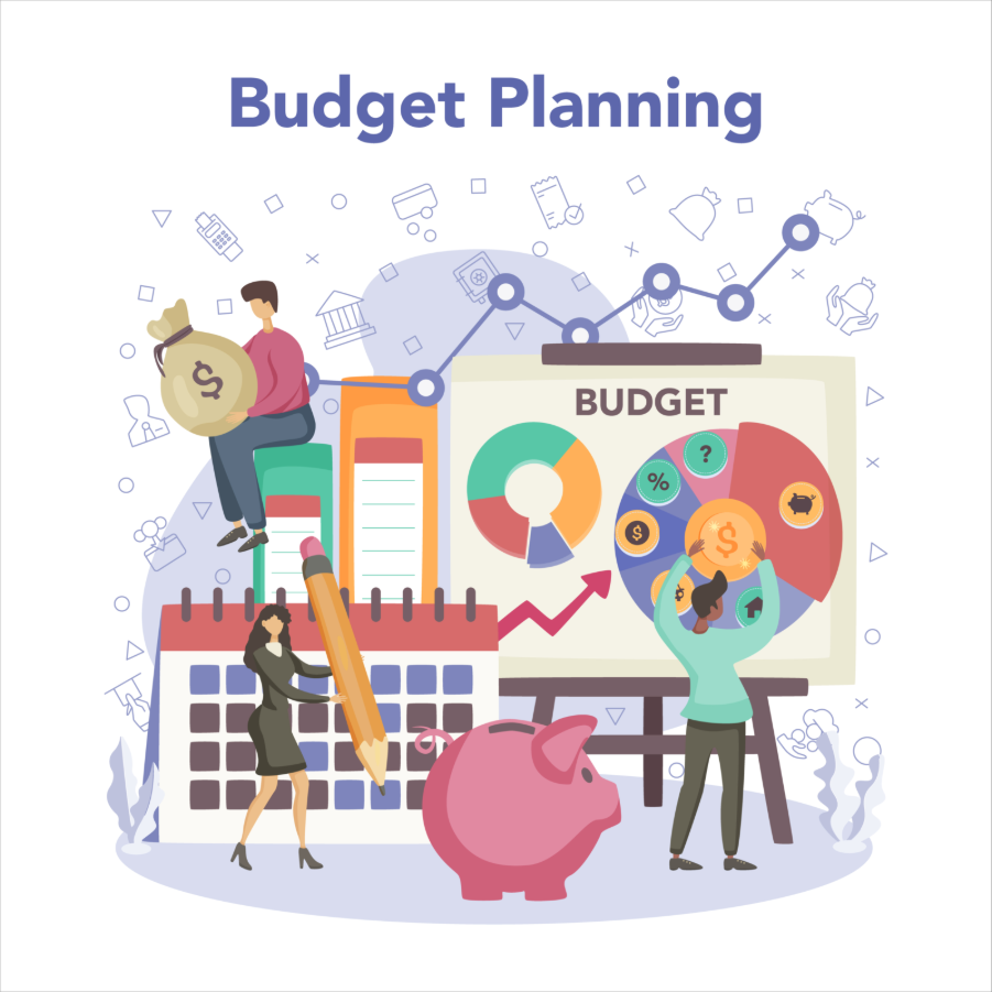 PPC budget optimization